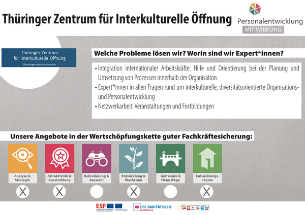 ikÖ steckbrief 1580218371